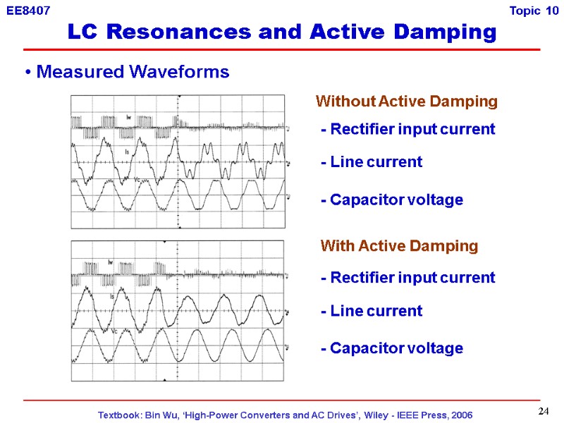 24  Measured Waveforms - Rectifier input current - Line current - Capacitor voltage